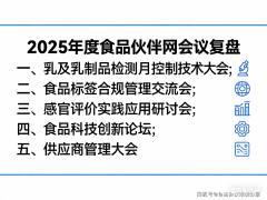 2025年度食物伙伴网会议汇总